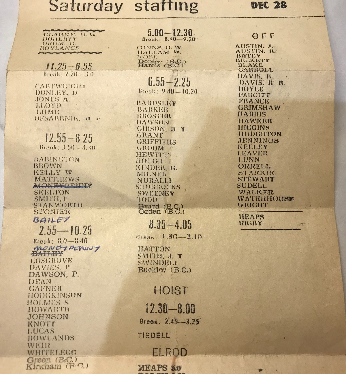 Staffing list 1985